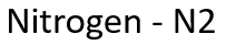 Nitrogen - N2 logo